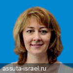 Доктор Илана Ицхаков