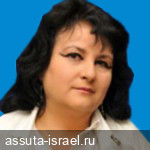 Светлана Кипервассер